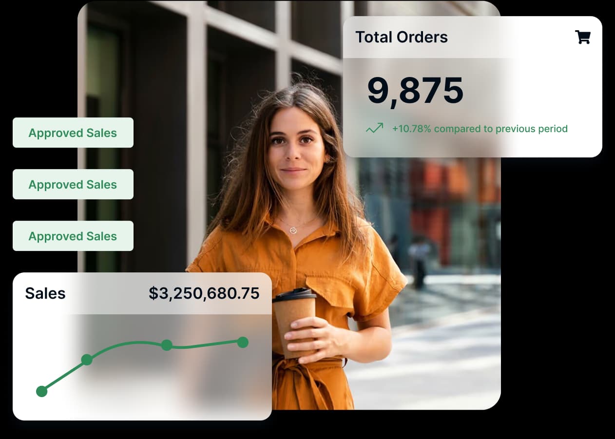 Financial technology with a smooth operation for those who want to sell